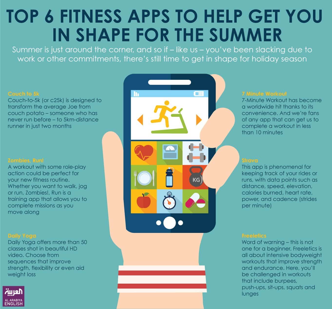 Fitness apps can do extra harm than top 5